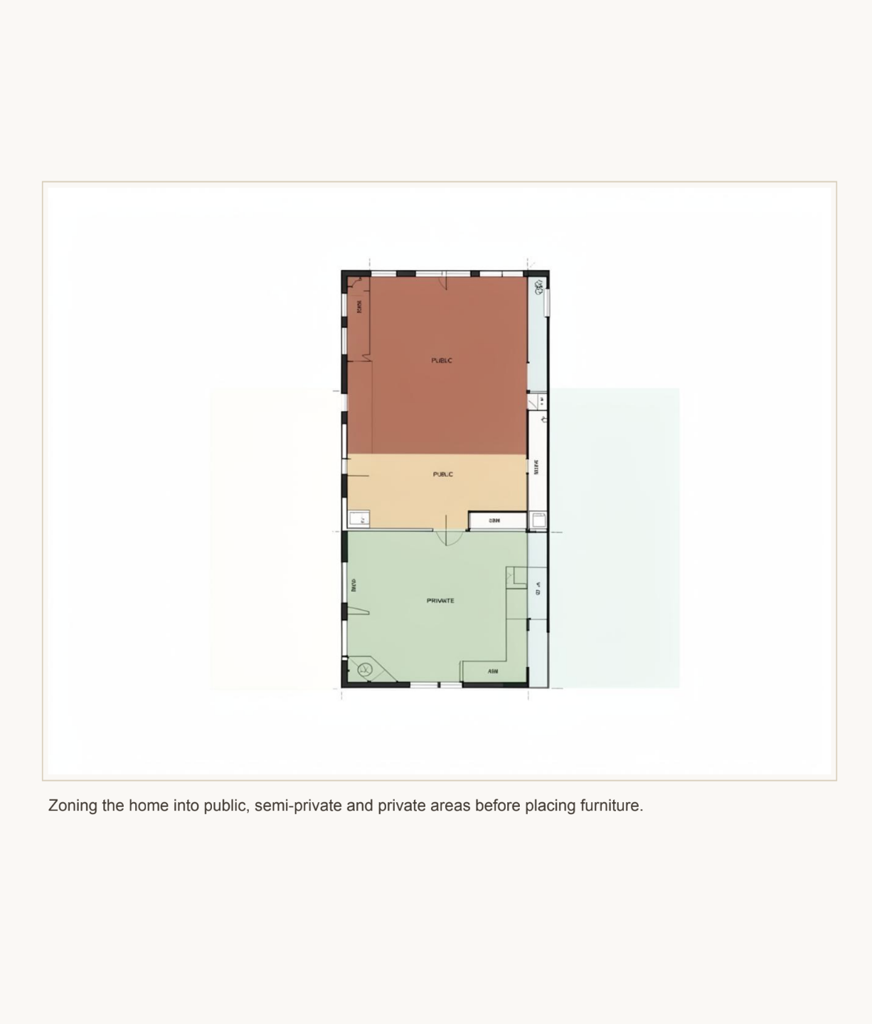 Public, semi-private and private zoning