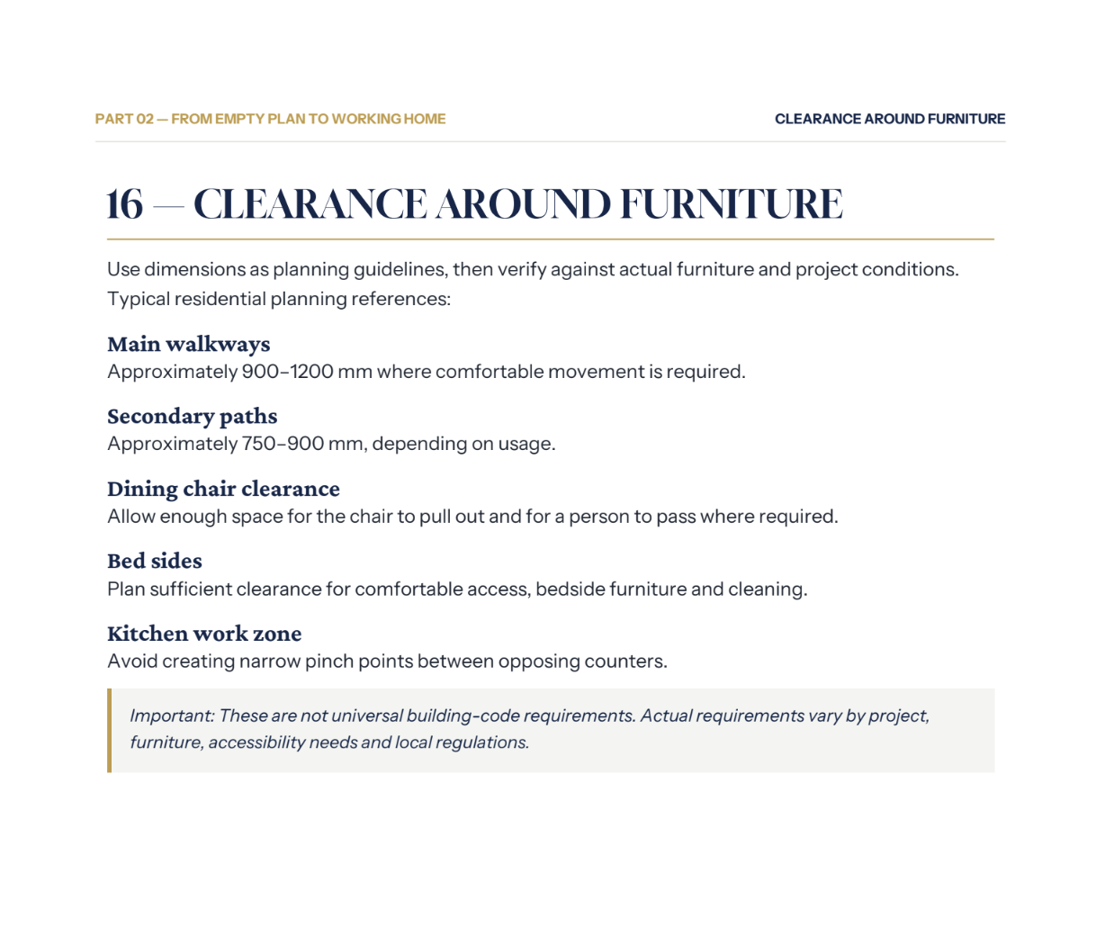 Clearance around furniture